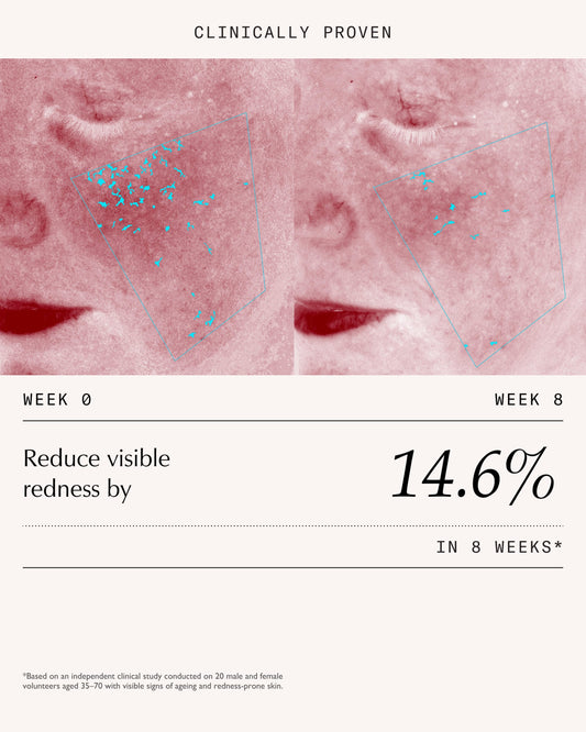 Future Veil® Firm & Repair Peptide Cream - 50ml