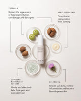 The Renewal Ritual