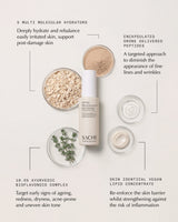 Peptide Pro Resilience® Serum Concentrate Duo