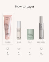 Cleansing Duo